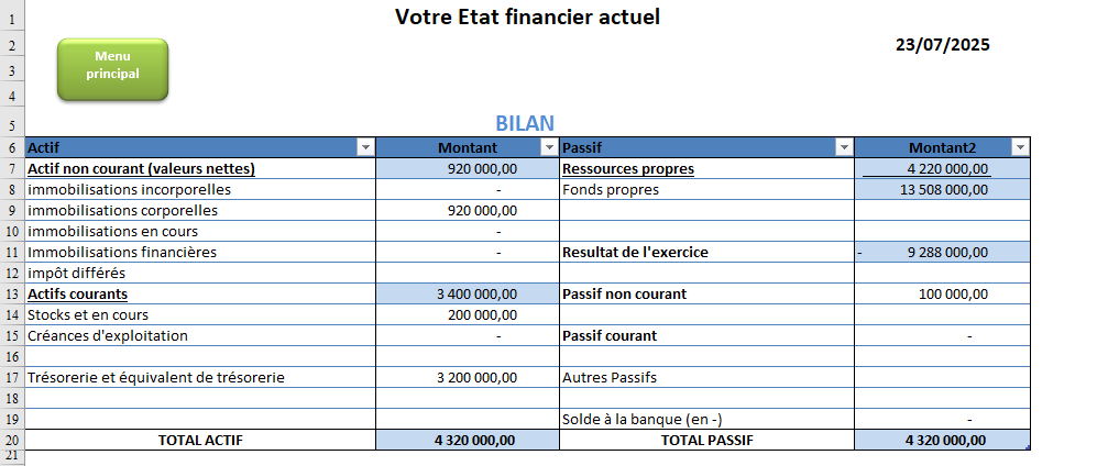Fihariako Plan financier 2.0 – Image 3